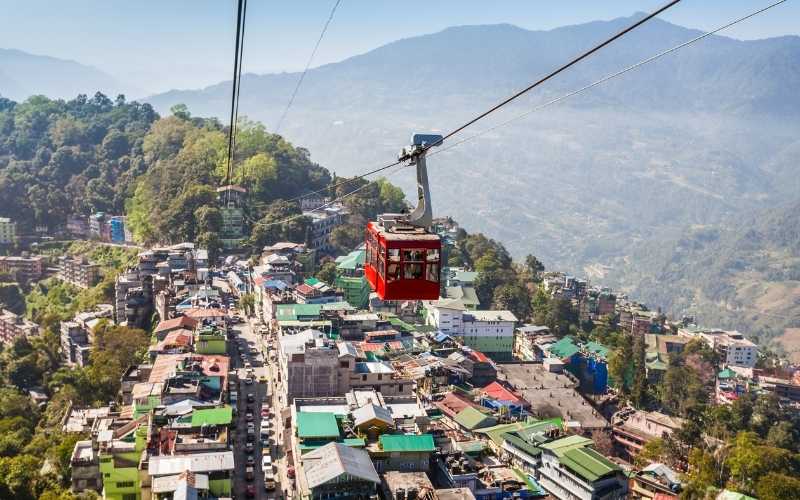 Gangtok & Pelling Escapade